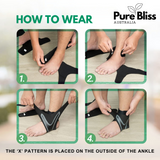 PureBliss™ AnkleGuard